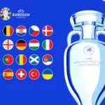 UEFA European Championship 2024 Group Stage